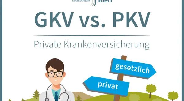 Finanzberatung Bierl: GKV vs. PKV. Ein Arzt steht neben einem Wegweiser mit den Optionen "gesetzlich" und "privat". Ideal für Angestellte, die ihre private krankenversicherung wählen.