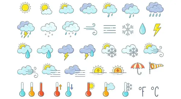 Zjawiska atmosferyczne: Co to jest i jak zrozumieć pogodę?