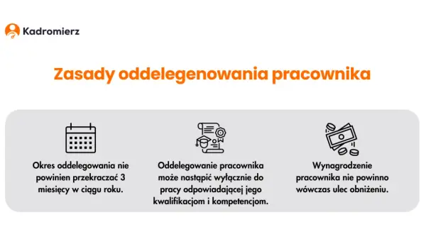 Czy możesz odmówić delegacji? Prawa pracownika i ryzyko