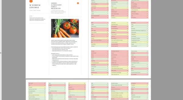 Na zdjęciu marchewki i pomidory, ilustrujące warzywa o niskim indeksie glikemicznym. Tabela zawiera produkty z podziałem na indeks glikemiczny.