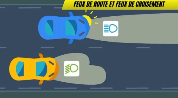 Illustration montrant la différence entre feux de position et feux de croisement. Une voiture bleue utilise des feux de route, une jaune des feux de croisement.