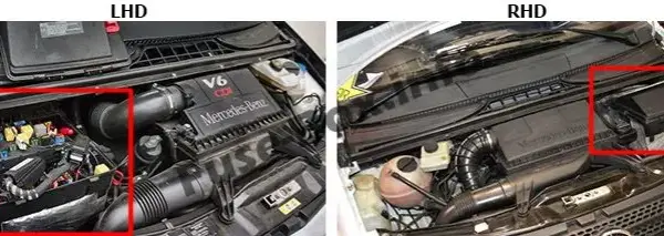 Gdzie są bezpieczniki w Mercedesie Vito? Kluczowe lokalizacje i porady