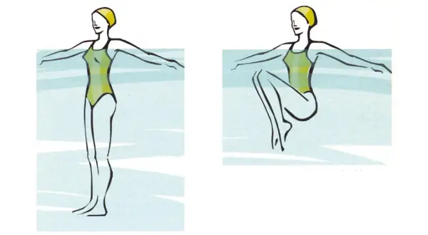 Esercizi di acquagym per dimagrire la pancia: una donna in piedi e poi accovacciata in acqua, con braccia aperte.