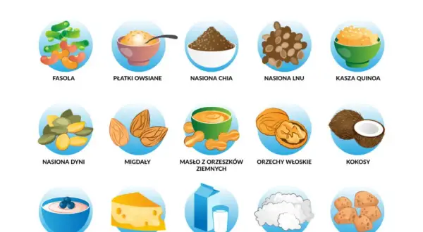 Co jeść po treningu? Maksymalizuj efekty i regenerację mięśni!