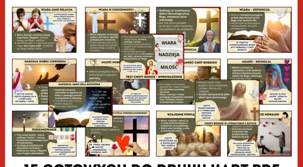 Grafika przedstawia kolaż ilustracji symbolizujących wiarę, nadzieję i miłość w kontekście chrześcijańskim.