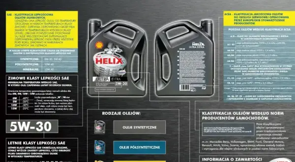 Olej 5W-30 do jakich silników? Syntetyczny olej Shell Helix Ultra Extra 5W-30 jest wszechstronny, idealny do silników benzynowych i diesla, zapewniając ochronę w różnych warunkach.