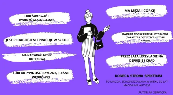 Magda, zdiagnozowana z autyzmem, ma męża i córkę. Jest pedagogiem, lubi żartować i czytać książki historyczne. Jej autyzm emocje wpływają na nadwrażliwość dotykową.