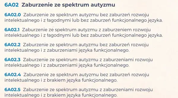 Autyzm: Czy to choroba psychiczna? Pełne wyjaśnienie (ICD-11)