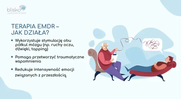 Terapia EMDR co to? Ilustracja pokazuje sesję terapeutyczną, gdzie terapeuta prowadzi pacjentkę, pomagając przetworzyć trudne wspomnienia.