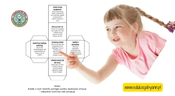 Dziecko z kucykiem uczy się, jak wyzbyć się emocji, korzystając z technik takich jak głębokie oddychanie i rysowanie.