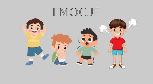 Radość, smutek, strach i złość – cztery różne emocje na obrazku, idealne do zabaw z emocjami w przedszkolu.