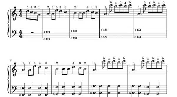Gdzie ta keja nuty na pianino – łatwe nuty dla każdego pianisty