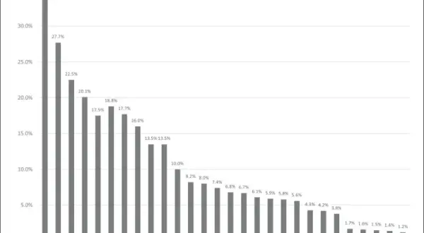 Mocarz dopalacz hyperreal - skutki, ryzyka i legalność w Polsce