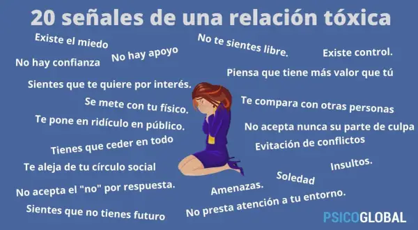 Una mujer llora rodeada de frases que describen una **relación tóxica**: miedo, falta de apoyo, control, insultos, soledad.