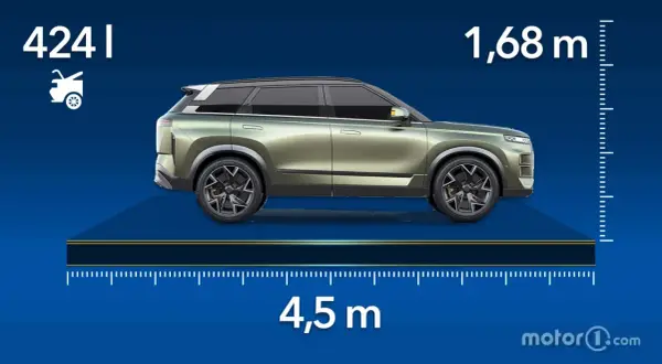 Il Jaecoo 7, con una lunghezza di 4,5 m e un'altezza di 1,68 m, si presenta come un SUV compatto.