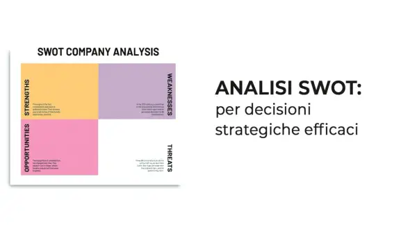 Analisi SWOT: un esempio visivo di punti di forza, debolezza, opportunità e minacce per decisioni strategiche efficaci.