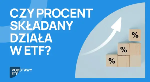 Czy procent składany działa w ETF? Grafika pokazuje rosnące słupki z symbolami procentów, symbolizujące wzrost kapitału.