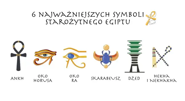 Sześć kluczowych symboli starożytnego Egiptu: ankh, oko Horusa, oko Ra, skarabeusz, dżed i berła heka i nekhakha. Bogowie egipscy w symbolach.