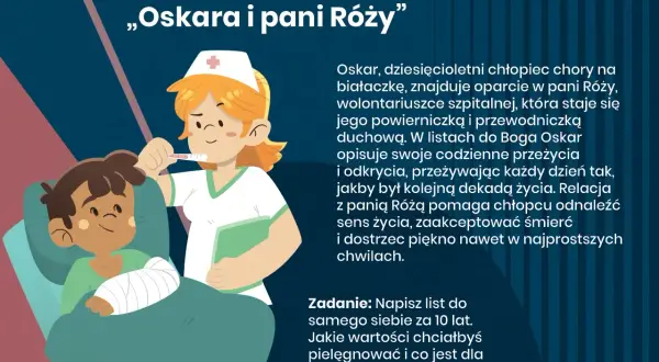 Oskar i pani Róża: streszczenie. Chory chłopiec Oskar znajduje wsparcie u wolontariuszki Róży, która pomaga mu odnaleźć sens życia.