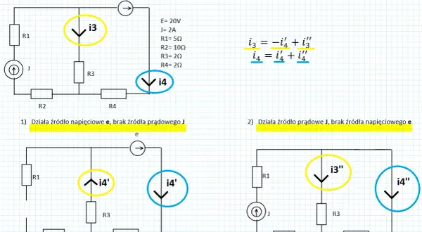 Schemat obwodu elektrycznego ilustrujący zasadę superpozycji, z zaznaczonymi prądami i3, i4, i4', i3'', i4''.