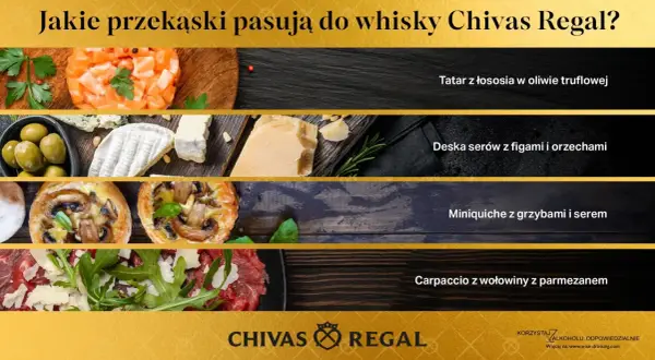 Tatar z łososia, deska serów, mini quiche z grzybami i carpaccio – oto propozycje, co jeść do whisky Chivas Regal.