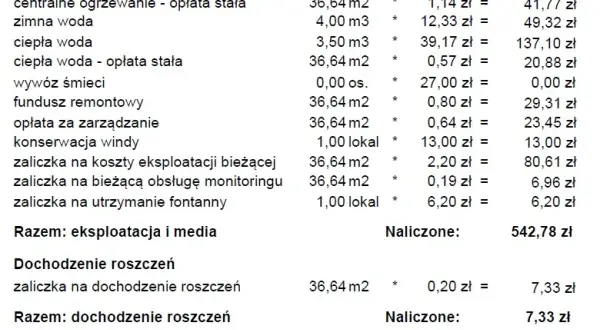 Eksploatacja w spółdzielni mieszkaniowej – jakie koszty musisz znać?