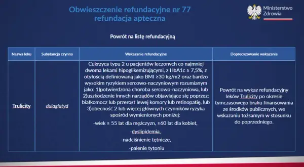 Refundacja leków: jak działa i jak zaoszczędzić na lekach?