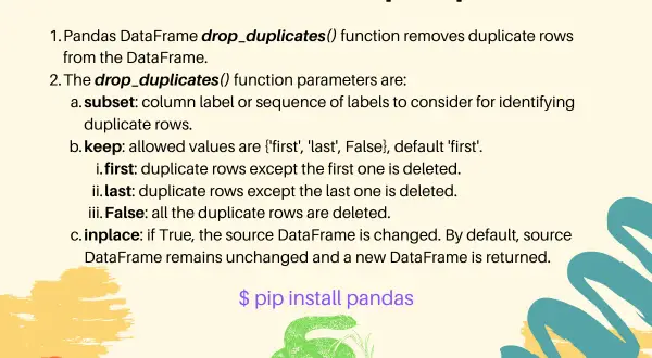 Explication de la fonction Pandas drop_duplicates() pour supprimer les doublons. Installation via pip install pandas.