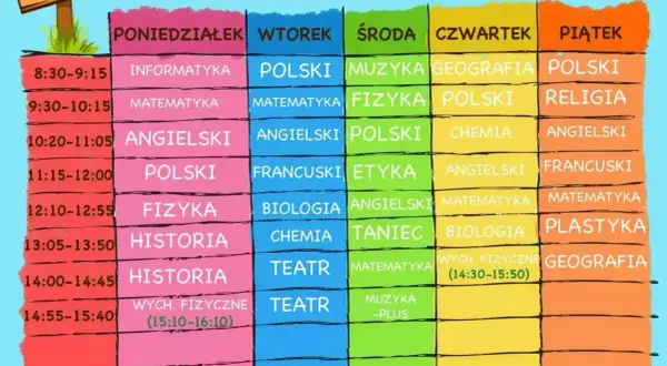 Plan lekcji klasy 7: ile godzin lekcyjnych w 7 klasie? Poniedziałek 7h, wtorek 7h, środa 7h, czwartek 7h, piątek 7h.