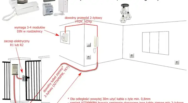 Schemat podłączenia bramy przesuwnej z domofonem cyfrowym. Pokazuje instalację elektryczną, przewody i elementy systemu.