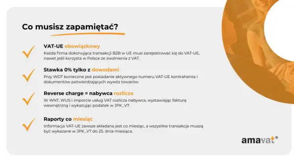 Pamiętaj o VAT-UE: obowiązek rejestracji, stawka 0% z dowodami, reverse charge i miesięczne raporty. Sprawdź swój numer VAT-UE!