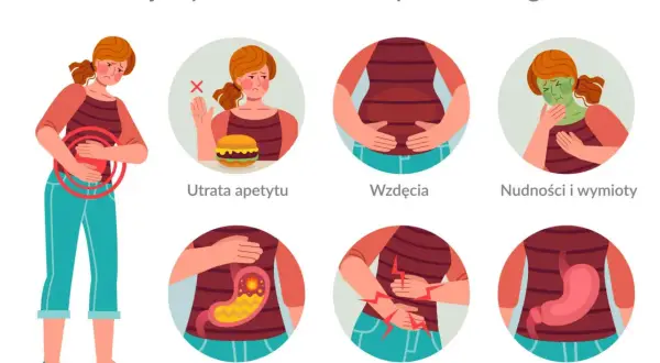 Ilustracja pokazuje objawy problemów z trawieniem: ból brzucha, utratę apetytu, wzdęcia, nudności, zgagę i niestrawność.