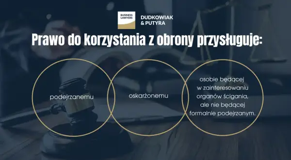 Prawo do obrony obligatoryjnej kpk przysługuje podejrzanemu, oskarżonemu i osobie zainteresowania organów ścigania.
