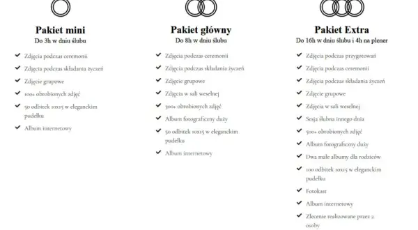 Dokumenty do ślubu kościelnego: Kompletna lista i harmonogram