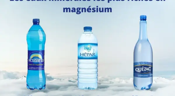 Trois bouteilles d'eau minérale : Rozana (160 mg/L), Hépar (110 mg/L) et Quézac (95 mg/L), des eaux riches en calcium et magnésium.