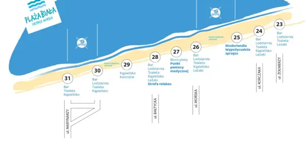 Mapa plaży w Krynicy Morskiej z zaznaczonymi atrakcjami, barami i punktami usługowymi. Idealne miejsce na jod nad morzem.