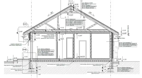 Projekt techniczny co zawiera: przekrój budynku z detalami izolacji, konstrukcji dachu i fundamentów, wymiarami i oznaczeniami materiałów.
