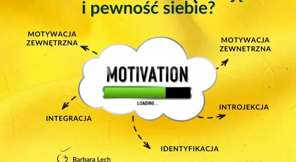 Motywacja do pracy: Klucz do sukcesu i satysfakcji - Odkryj jak!
