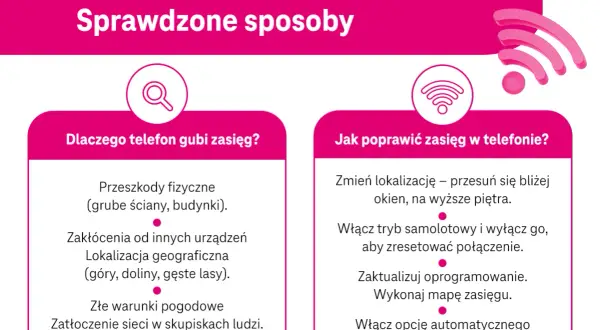 Jak poprawić zasięg w telefonie? Sprawdź, dlaczego telefon gubi sygnał i poznaj sprawdzone sposoby na jego wzmocnienie, np. zmień lokalizację lub zresetuj połączenie.