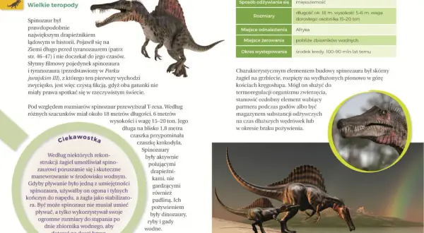 Ilustrowany atlas świata dinozaurów: Spinozaur, największy drapieżnik lądowy, z charakterystycznym żaglem na grzbiecie, przemierza brzeg wodny.