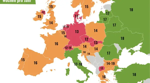Karte zeigt Schulferien in Wochen pro Jahr in Europa. Länder wie Deutschland haben 13 Wochen, während Osteuropa bis zu 18 Wochen hat.