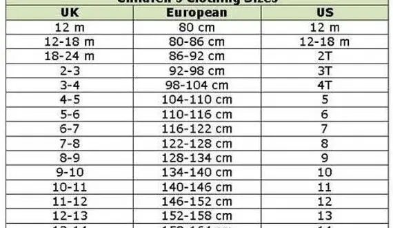 Rozmiar 4 dla dziecka: Koniec z pomyłkami! UK, US, EU, cm