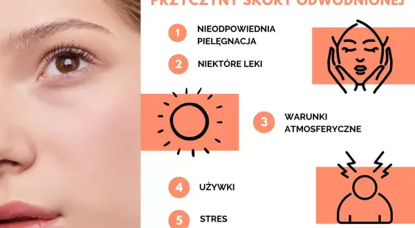 Przyczyny odwodnionej skóry na twarzy: niewłaściwa pielęgnacja, leki, warunki atmosferyczne, używki, stres.