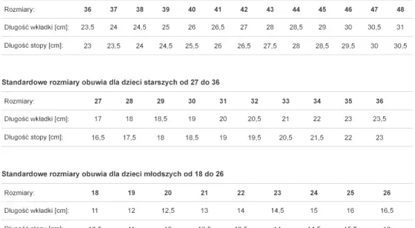 Rozmiar 44.5 ile to cm? Zmierz stopę i kup idealne buty!