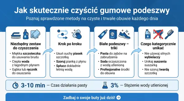 Jak wyczyścić białe podeszwy? Poradnik krok po kroku: zestaw, triki (pasta do zębów, soda) i czego unikać (wybielacze, suszarka).