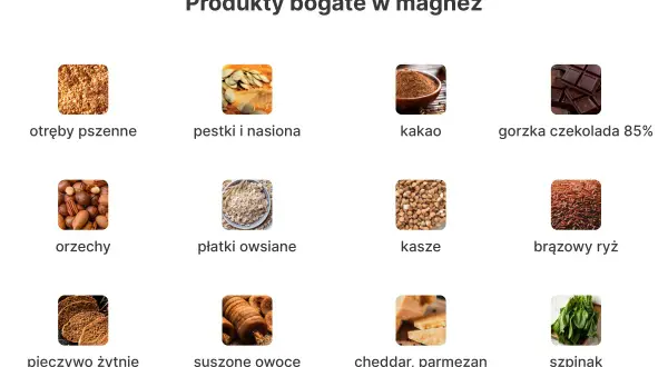 Produkty bogate w magnez: otręby, pestki, kakao, czekolada, orzechy, płatki, kasze, ryż, pieczywo, owoce, ser, szpinak. Z czym brać magnez? Z tymi produktami!