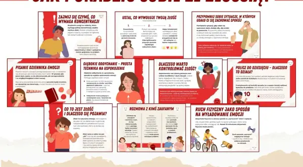 Ilustracja pokazuje, jak radzić sobie ze złością. Wskazówki obejmują: zajmowanie się czymś wymagającym koncentracji, ustalanie przyczyn złości, przypominanie sobie sytuacji, gdy udało się zachować spokój, pisanie dziennika emocji, głębokie oddychanie, ...