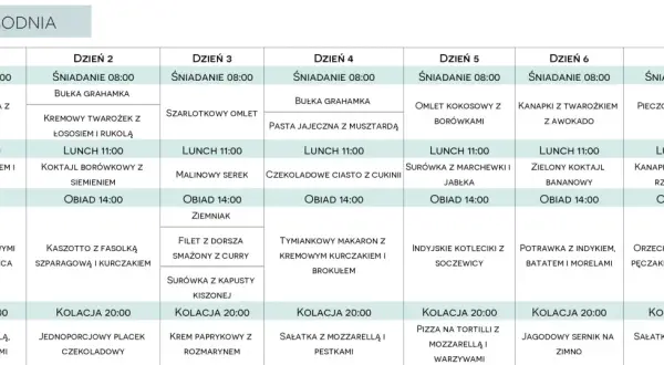 Tygodniowy plan posiłków, idealny dla diety 1500 kcal. Zawiera propozycje śniadań, lunchów i obiadów na każdy dzień.