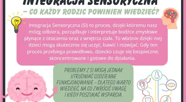 Plan terapii integracji sensorycznej: Praktyczny przykład dla rodziców
