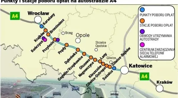 Czy autostrada Gliwice Wrocław jest płatna? Zaskakujące informacje dla kierowców.